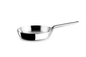 product name